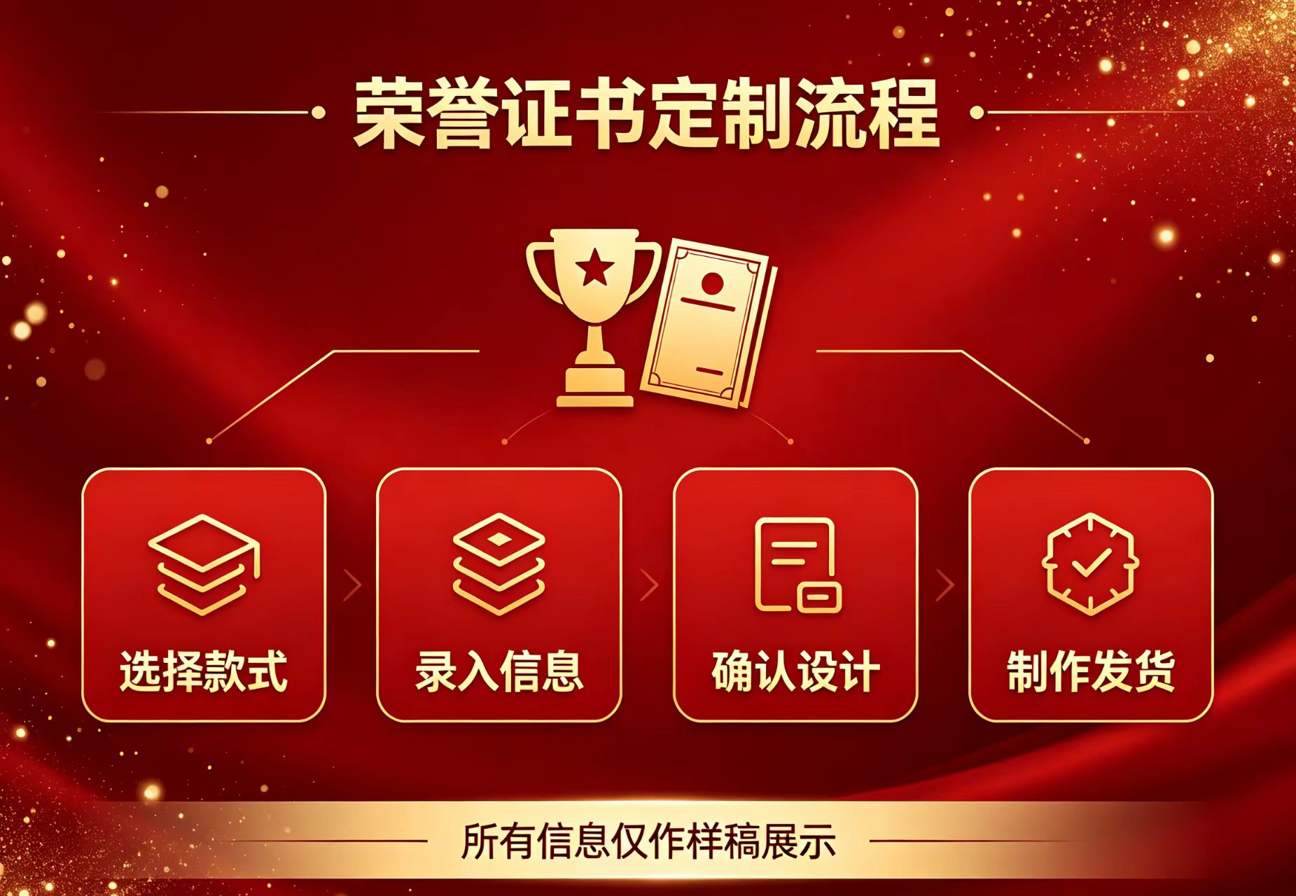 24小时办证电话怎么找？2025年最全官方渠道与防骗指南
